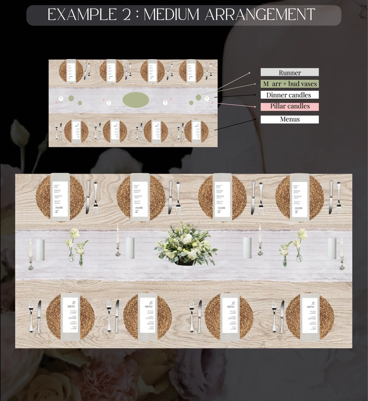 Medium Arrangement guest table layout, shown from above and in place setting